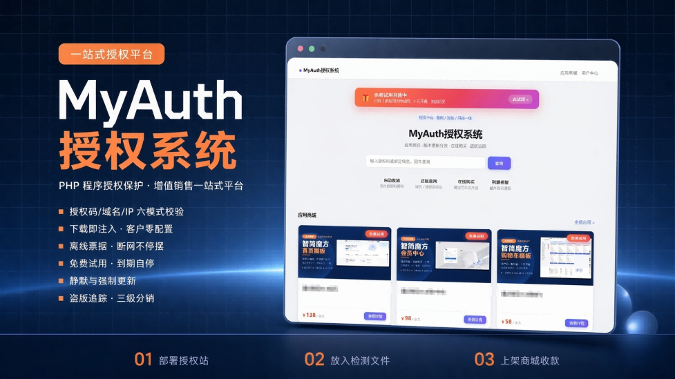 MyAuth授权系统
